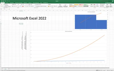 Microsoft Excel 2022 торрент
